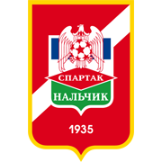 伊兹伯巴什